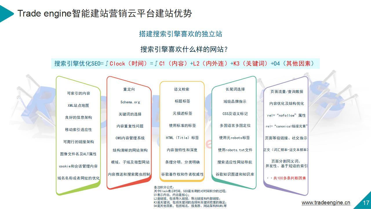 初版tradeeengine介绍PPT